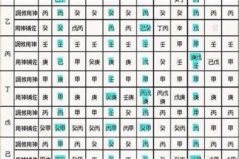 日柱 己巳|八字己巳日柱命理解析，日柱论命己巳日详解